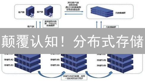 颠覆认知！投票机制竟能决定平台生死？😱