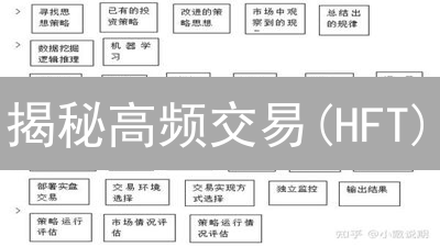 揭秘高频交易(HFT)：代码如何狂赚？速度决胜！