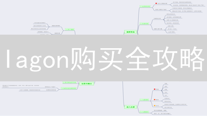 Iagon购买全攻略：新手必看！避坑指南，教你安全投资！