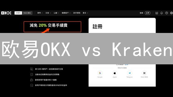 欧易OKX vs Kraken：手续费深度对比，谁更划算？【2024最新】