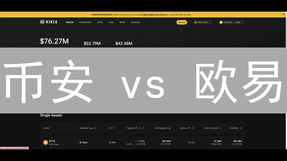 币安 vs 欧易：借贷攻略，新手也能赚！【2024最新】